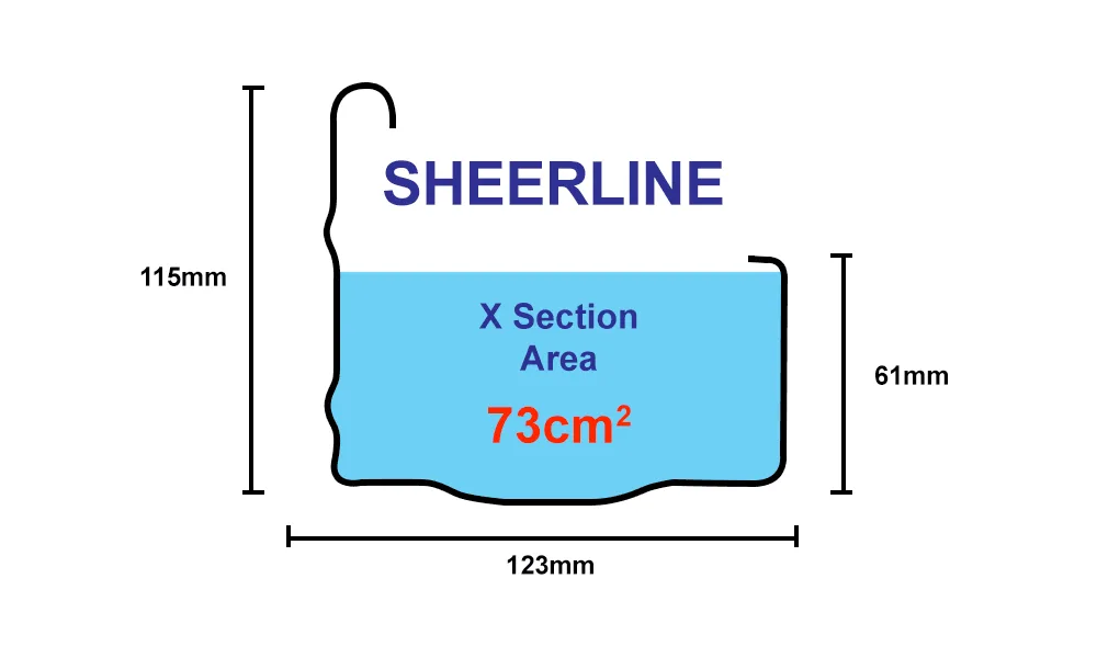 ABC Guttering - SHEERLINE